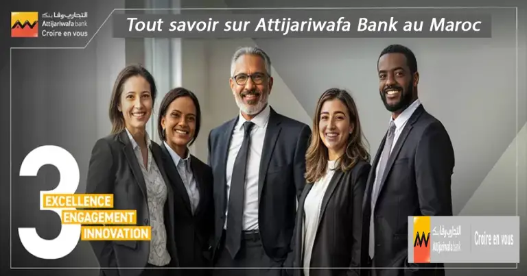 Attijariwafa Bank au Maroc