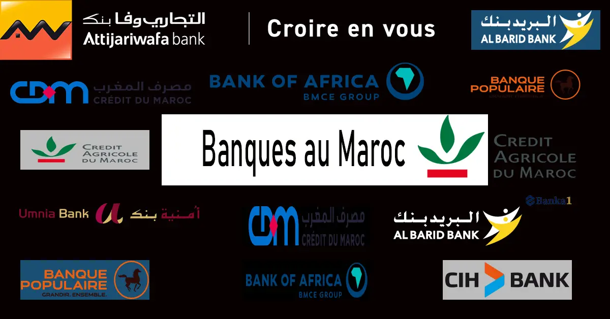 Banques au Maroc