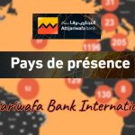 Attijariwafa Bank International