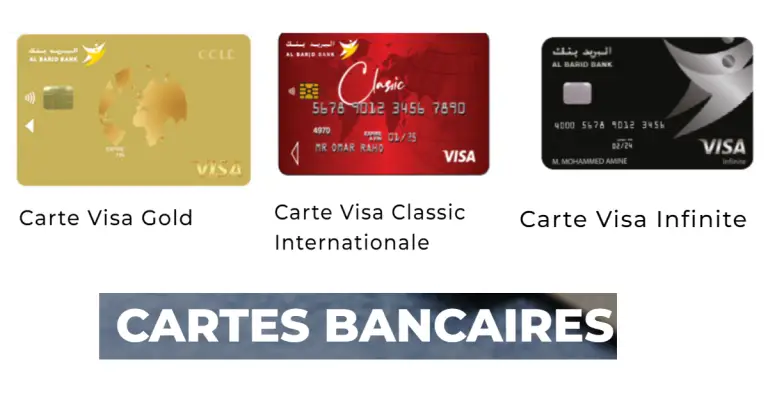 Cartes bancaires